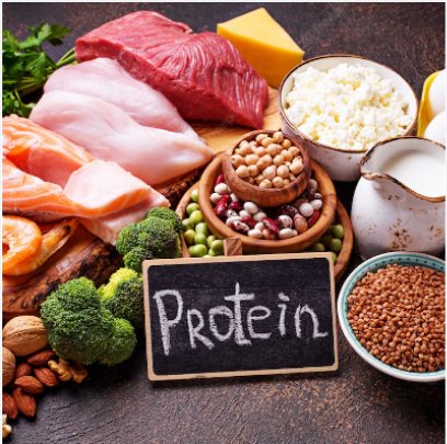 Tips for getting high-quality protein in your diet