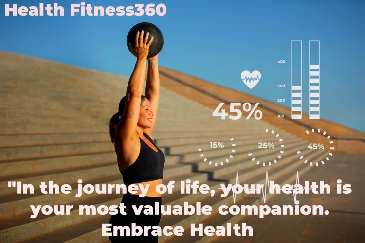 Maximizing Your Health Potential: The Benefits of Health Fitness360