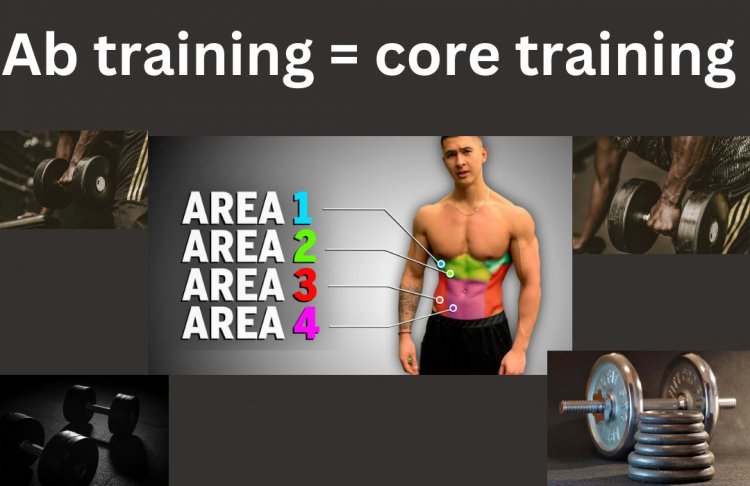 Ab training = core training? This article takes you through what core and true core training are